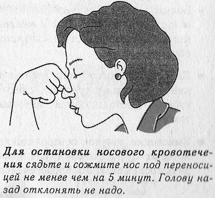 Травмы наружного носа у детей - виды повреждений и способы лечения