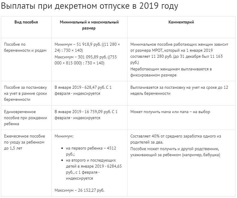 Разовые выплаты 33000 рублей на ребенка в 2020 году с 1 июня