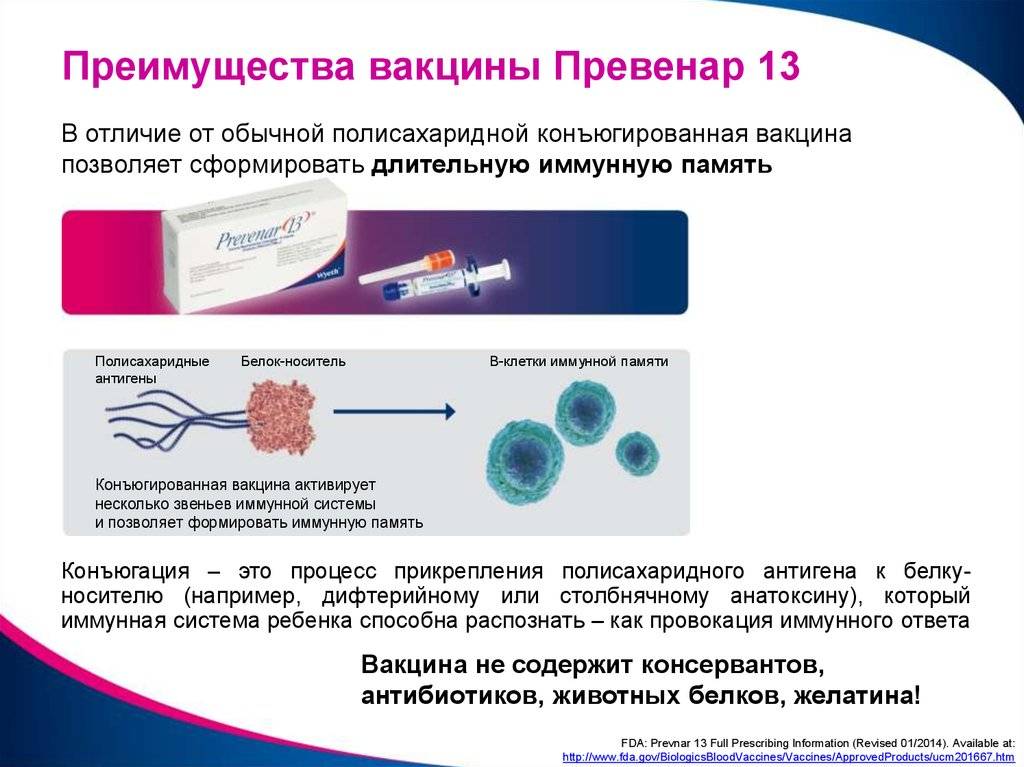 Прививка Превенар 13 – для чего ее делают, какая схема вакцинации детей .