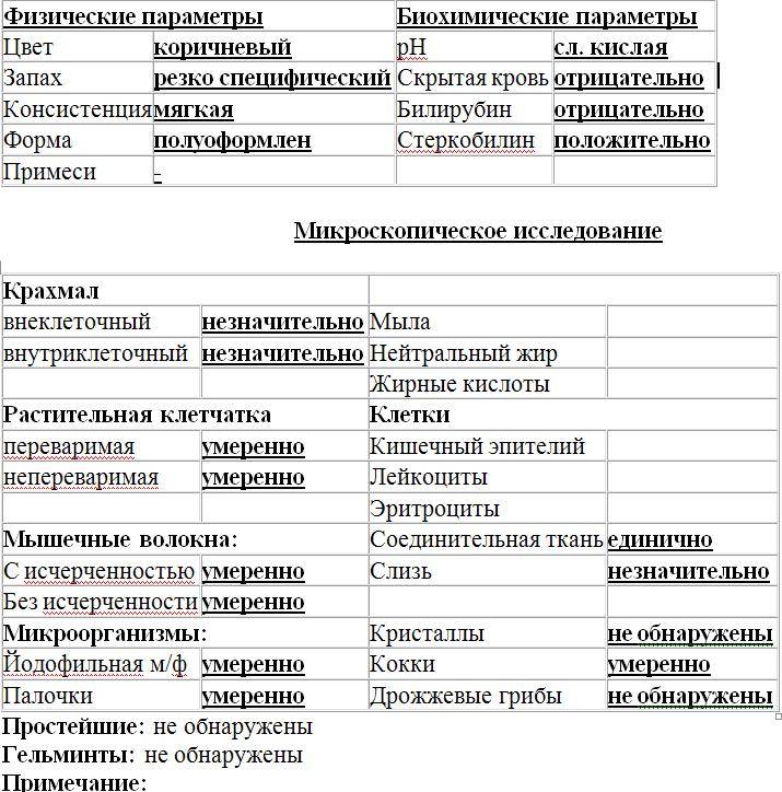 Клеточный детрит что это medistok.ru - жизнь без болезней и лекарств medistok.ru - жизнь без болезней и лекарств