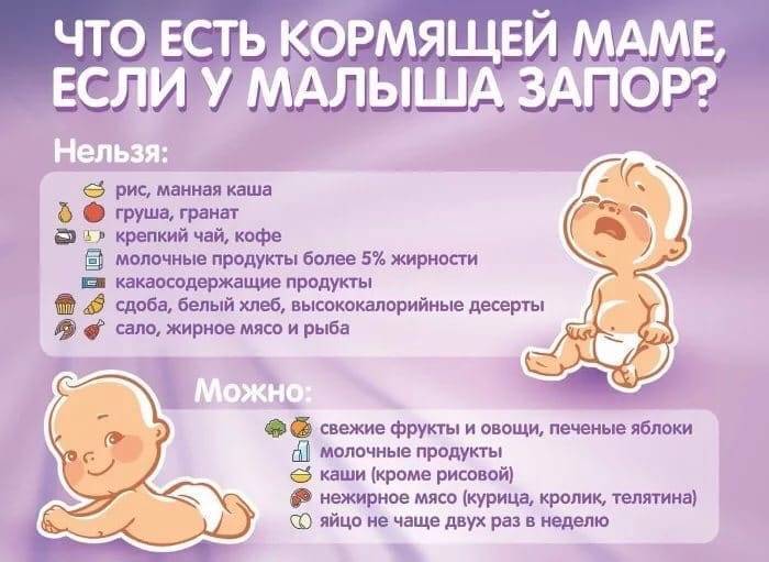 Густой стул у грудничка: причины и лечение. младенческая дисхезия. что делать, если ребенок густо какает.