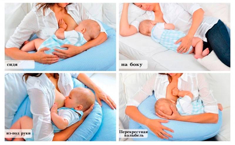 Как правильно держать столбиком новорожденного после кормления