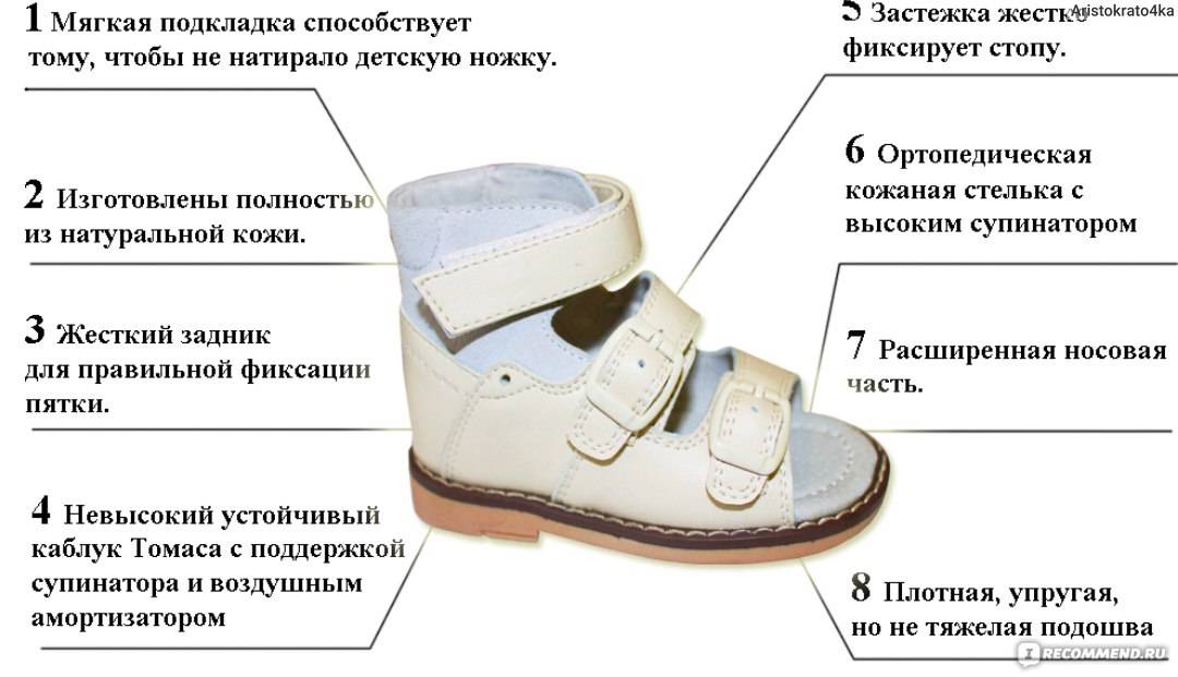 Обувь для первых шагов ребенка