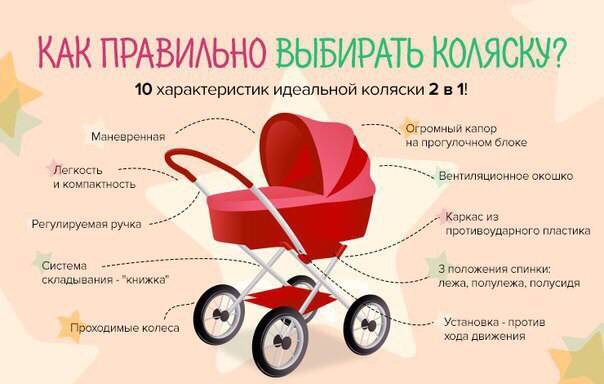 Какую коляску выбрать - обзор лучших идей и вариантов для новорожденных. основные критерии выбора и функционал современной коляски (125 фото и видео)