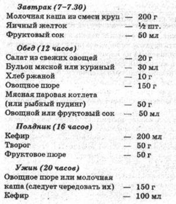 Комаровский - меню ребенка в 10, 11, 12 месяцев: рацион годовалого на неделю с рецептами