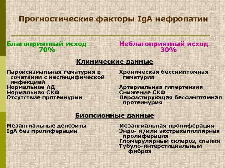 Дисметаболическая нефропатия что это. Виды нефропатий. Симптомы дисметаболической нефропатии. Нефропатия дисметаболическая нефропатия. Дисметаболическая нефропатия фосфатная.