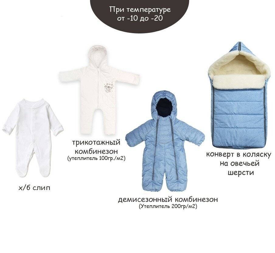 Как одеть ребенка на улицу: таблица. летняя и зимняя детская одежда