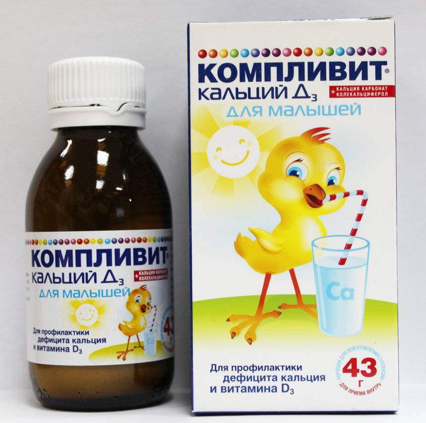 Лучшие детские витамины для укрепления иммунитета на 2021 год.