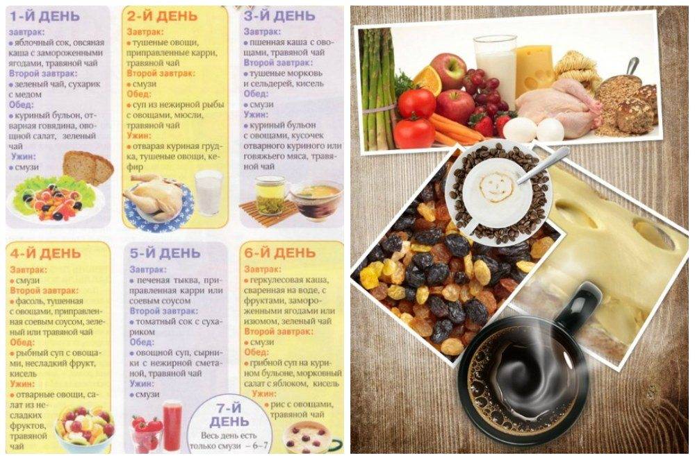 Как похудеть кормящей маме - диета правильного питания при грудном вскармливании с меню и простые упражнения. диета для кормящих мам для похудения
