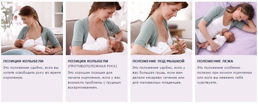 Как держать новорожденного столбиком после кормления, нужно ли это делать при гв, как правильно носить ребенка вертикально, сколько минут и до какого возраста нужен столбик 