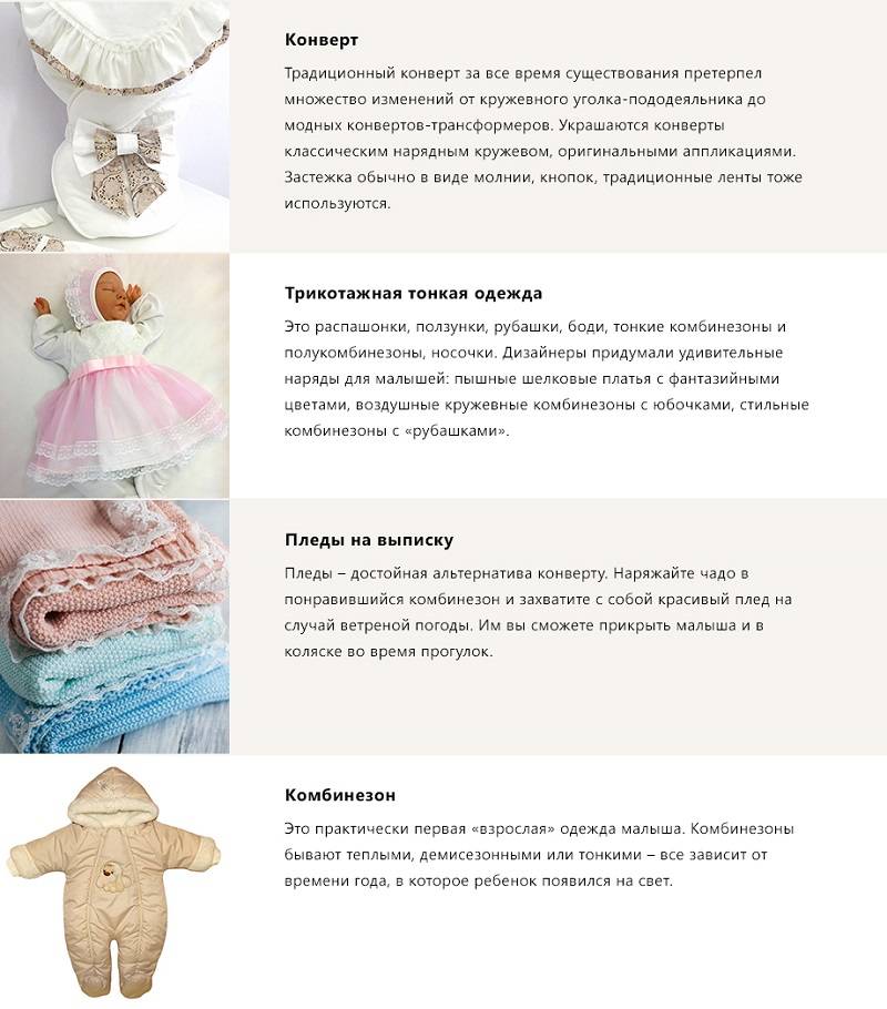 В помощь мамам: список необходимых покупок для новорожденного