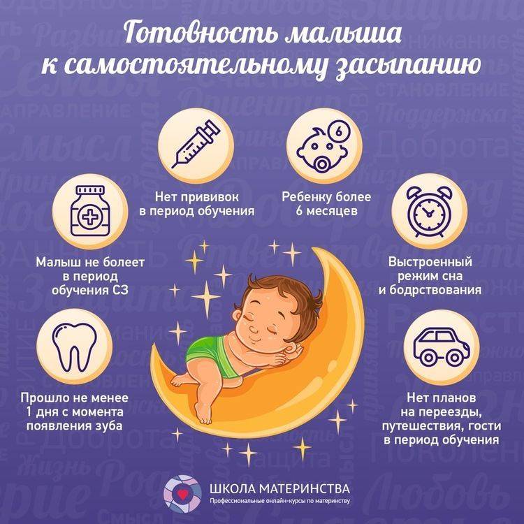 Самостоятельное засыпание ребенка - как укладывать ребенка спать без укачивания