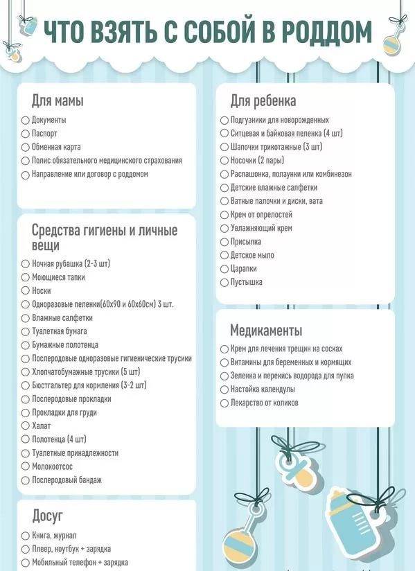 В помощь мамам: список необходимых покупок для новорожденного
