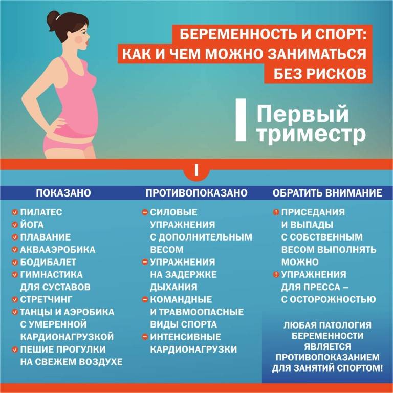 Гепатоз беременных: причины, симптомы, опасность, лечение и профилактика - статья репродуктивного центра «за рождение»