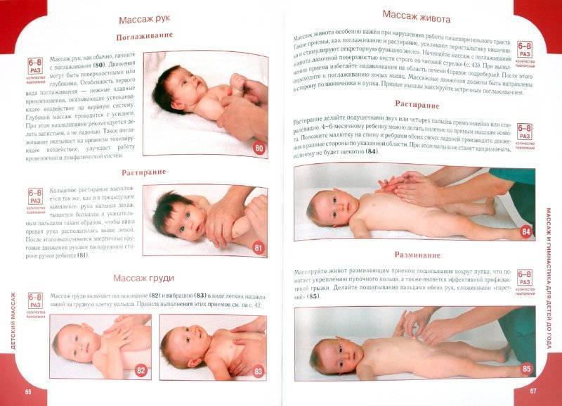 Доросли до “пожмякиваний”: с какого возраста и как часто можно делать массаж новорожденному?