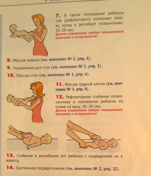 Гимнастические упражнения и массаж детей от 1,5 до 3 месяцев