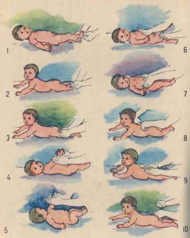 Массаж для новорожденных ???? в домашних условиях (от 0 до 3 месяцев): видео