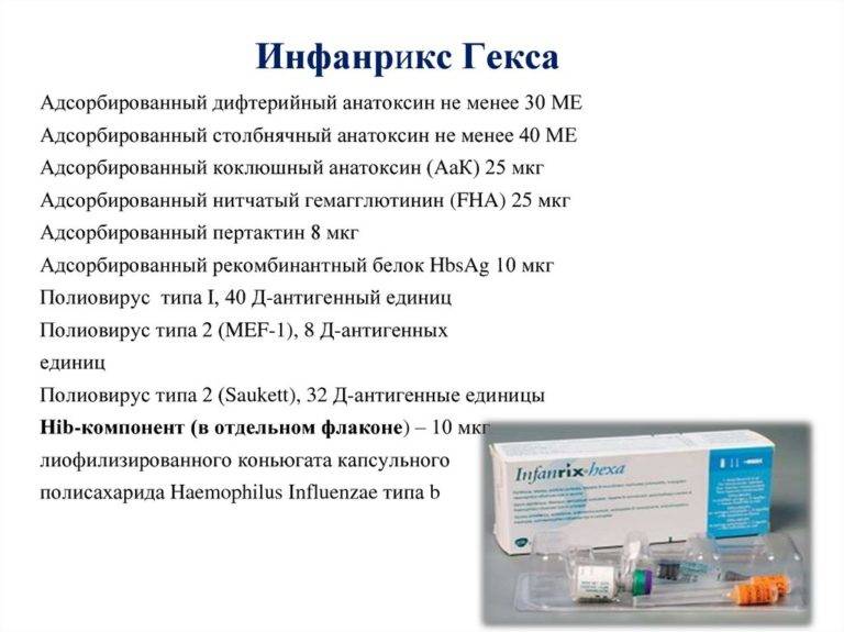 Вакцина «инфанрикс гекса» для профилактики дифтерии, столбняка, коклюша, гепатита в, полиомиелита и инфекций вызываемых heamophilus influenzae тип b