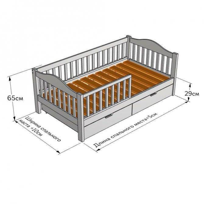 Размеры детской кроватки: стандартные габариты для кровати, ширина и длина для ребенка от 3 лет, чертежи моделей 160х80 и 90х200, 160х70 и других вариантов