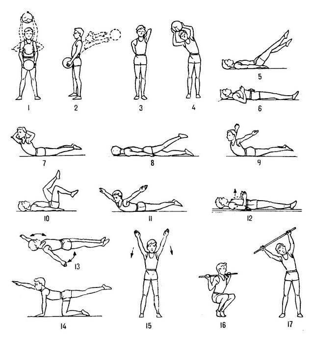 Лфк при сколиозе 1 2 степени у подростков: комплекс упражнений и лечебная гимнастика