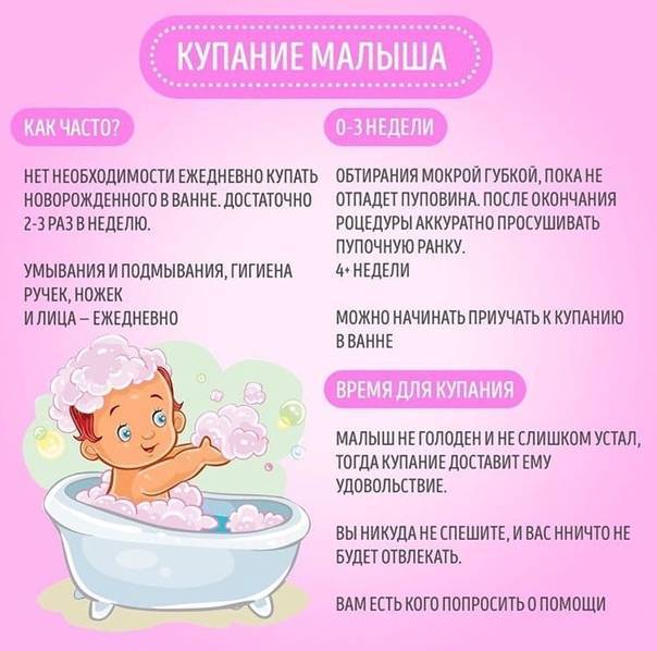 Как купать ребенка в чераде, применение при аллергии, детский крем с чередой и купание с экстрактом