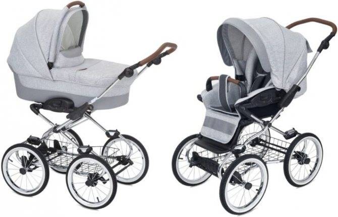 Как выбрать коляску на зиму новорожденному. коляска для новорожденного: какую выбрать для зимы?