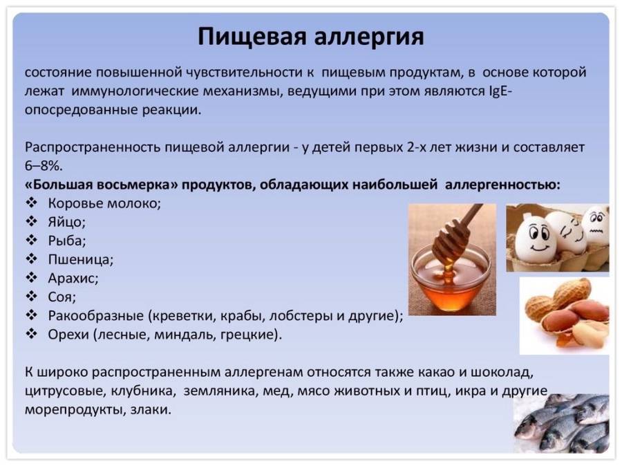 Пищевая аллергия