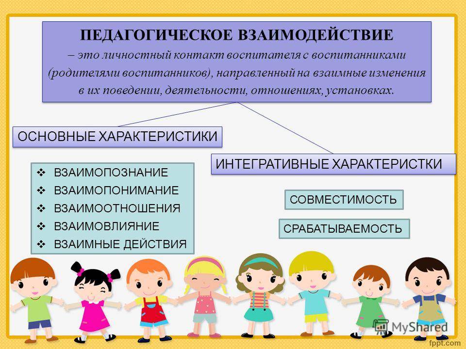 Какую особенность взаимодействия детей в игре иллюстрирует фотография используя