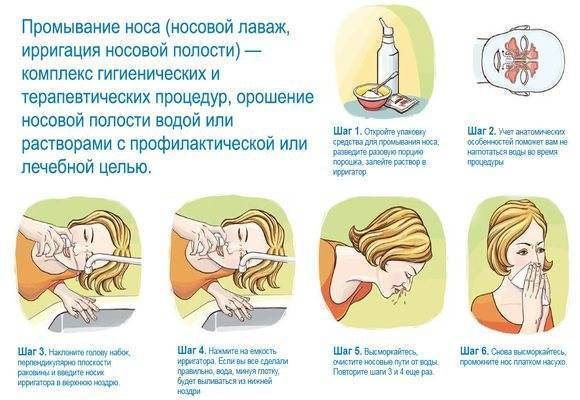 Как правильно промывать нос ребенку: основные техники в зависимости от возраста малыша