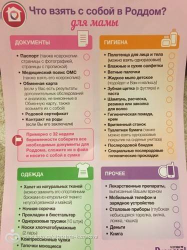 Сумка в роддом при кесаревом сечении: что нужно брать для мамы и малыша, список и набор вещей