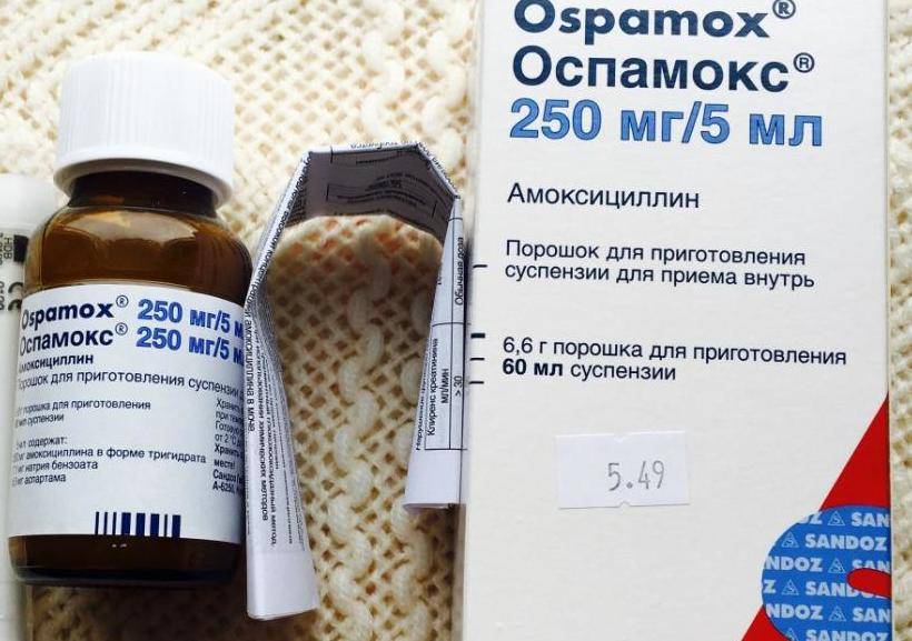 Оспамокс суспензия для детей: инструкция по применению сиропа в дозировке 125 и 250 мг