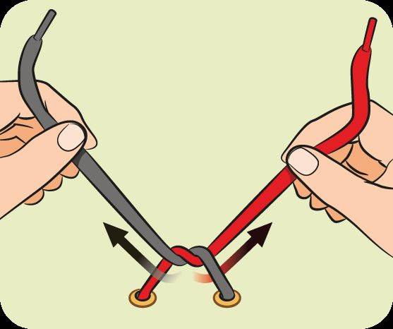 Как научить ребенка завязывать шнурки самостоятельно? методики и рекомендации | воспитание ребенка