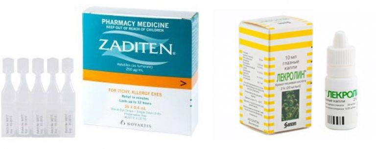 Лекарства от аллергии: виды, особенности и рекомендации