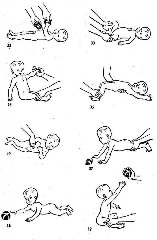 Гимнастика и массаж для детей 1, 2, 3 месяца | видео – жили-были