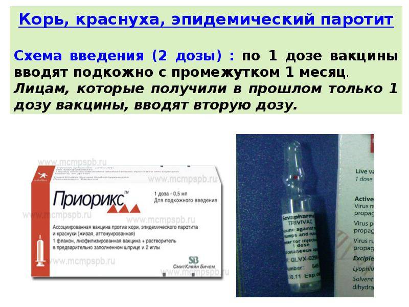 Как применяют вакцины