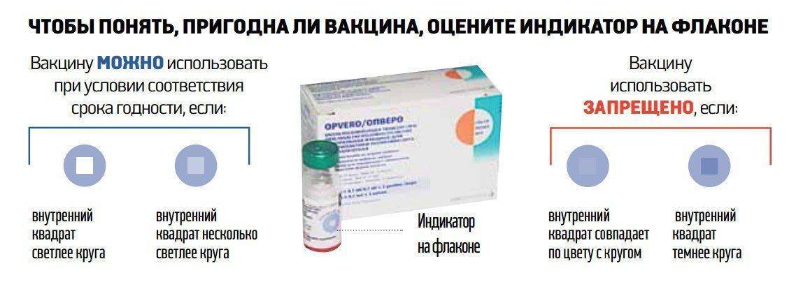 Ребенок плачет после прививки акдс и полиомиелит что делать - in-tramed.ru