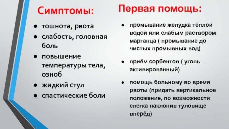Что делать при тошноте?