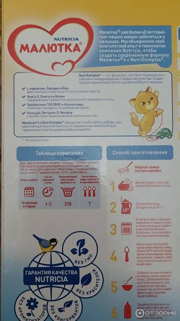 Малютка отзывы - детское питание - первый независимый сайт отзывов россии