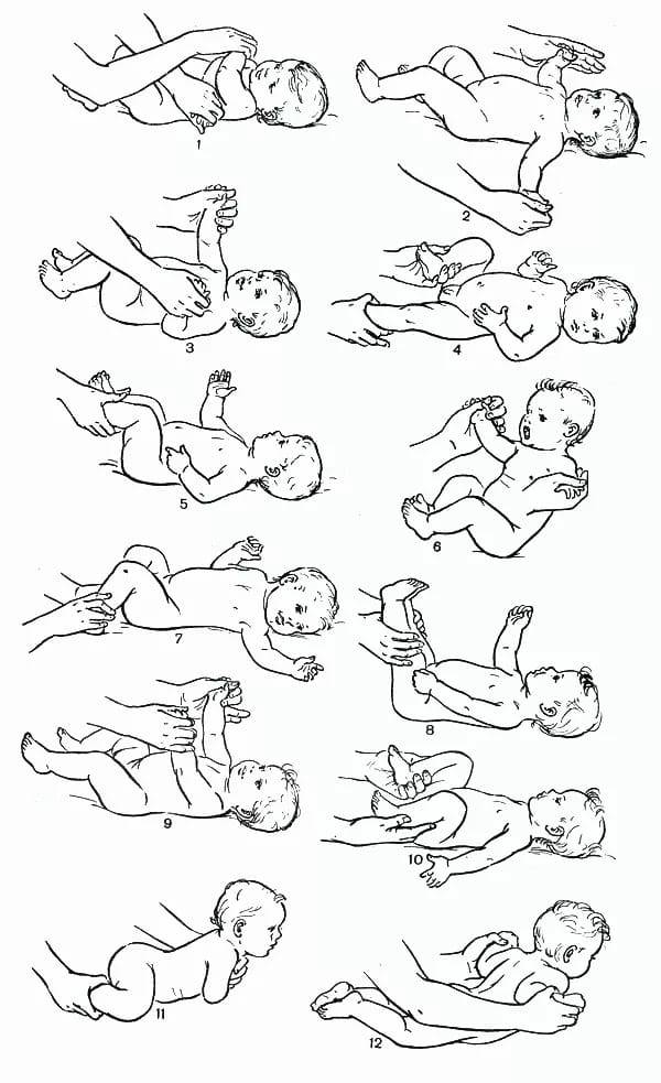 Гимнастика для детей 6 месяцев