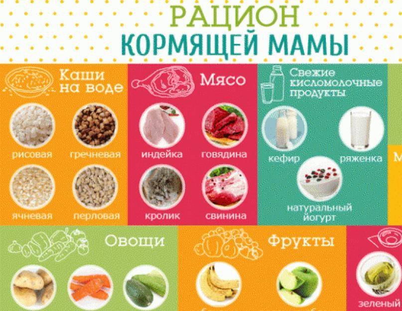 10 рецептов для кормящей мамы