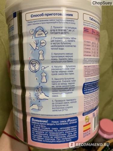 Детская смесь на козьем молоке нэнни: отзывы, цена, состав, где купить