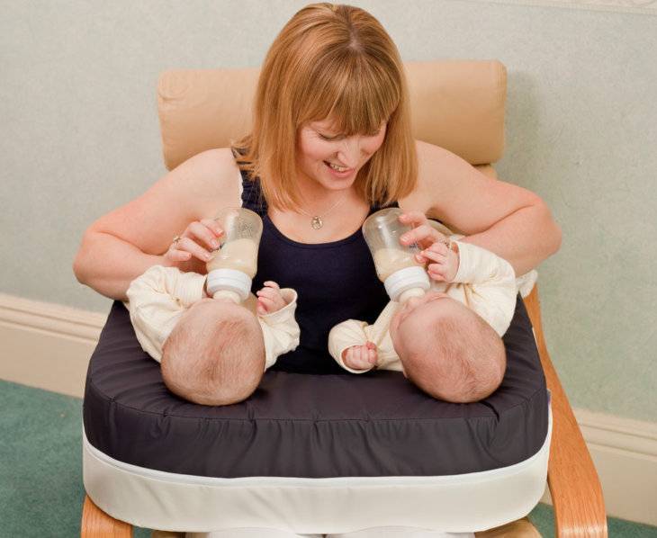 Позы для кормления новорожденного, грудного ребенка: фото удобного вскармливания