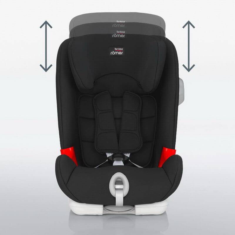 Обзор автомобильного кресла Britax Römer Advansafix III Sict
