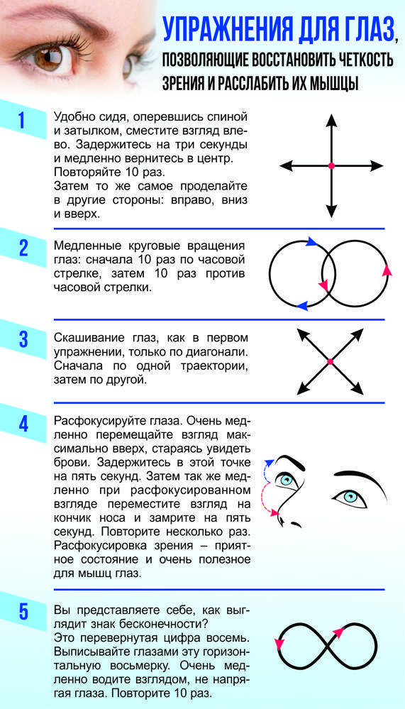 Гимнастика для глаз для детей - упражнения