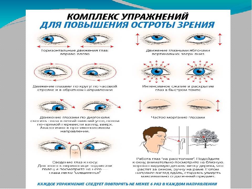 Гимнастика для глаз для детей в детском саду и дома: видео-упражнения для зрения