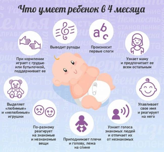 Особенности развития ребенка в 1 год и 11 месяцев