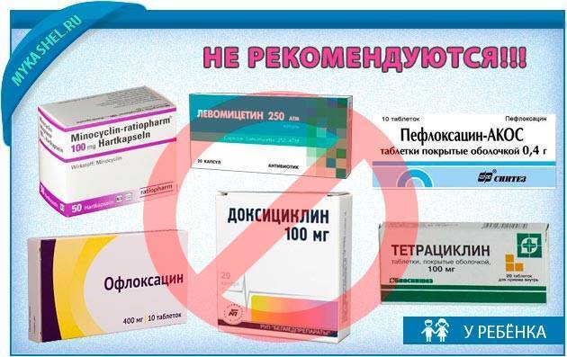 Антибиотики при кашле