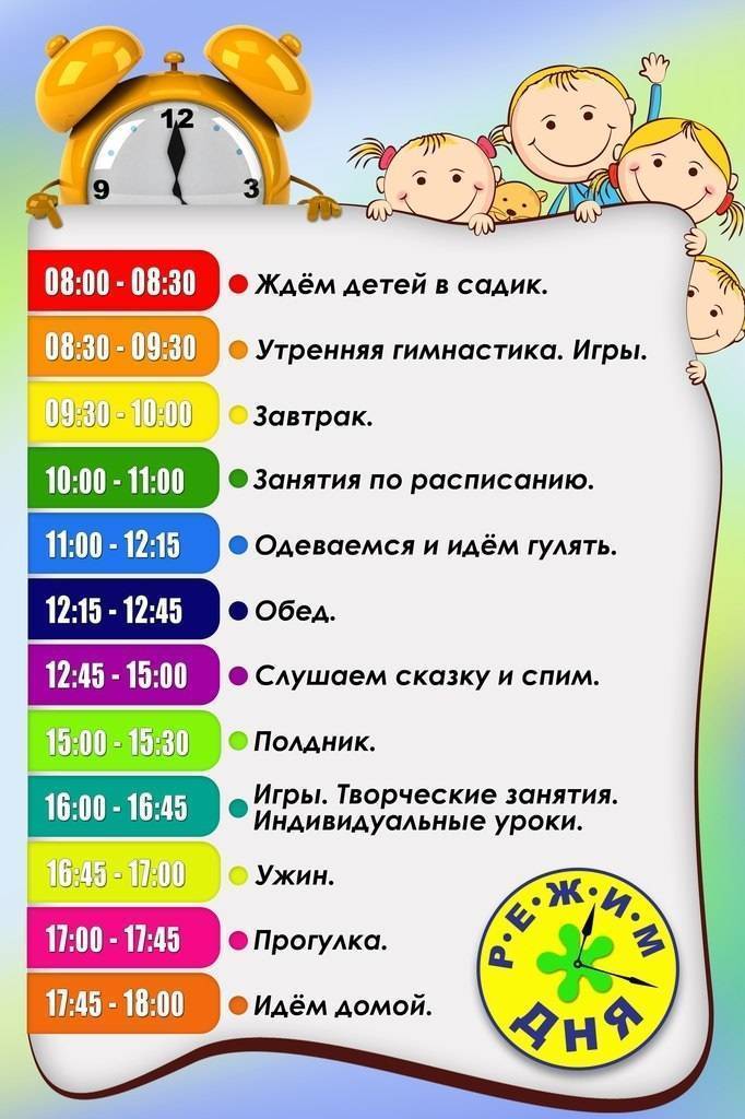 Режим дня ребенка: формирование ясельного режима | testkids.ru