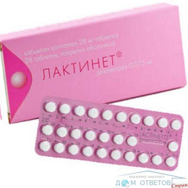 Контрацепция после родов
