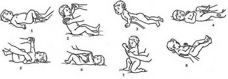 Гимнастика для суставов: упражнения для грудничков и детей до 3 лет